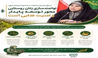 نقش زنان در تامین امنیت غذایی کلیدی است